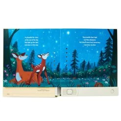Hallmark I'm Thankful For You Recordable Storybook 8 Hallmark I'm Thankful For You Recordable Storybook -Decor Home Shop Im Thankful for You Recordable Storybook 1KOB1211 03