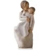 Willow Tree® Mother & Daughter Figurine -Decor Home Shop motherdaughter figurine root 27270 1470 1